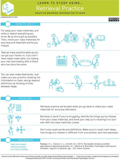 268893_Retreival Practice Thumbnail.PNG 268893_Retreival Practice Thumbnail.PNG