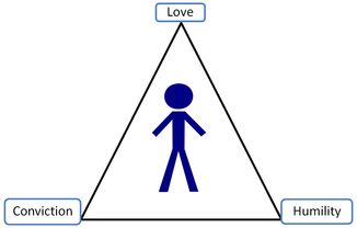 348055_Virtues.png
