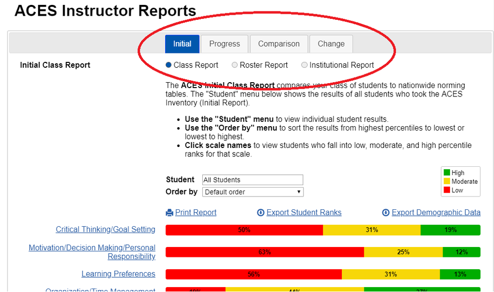 ACES Instructor Dashboard