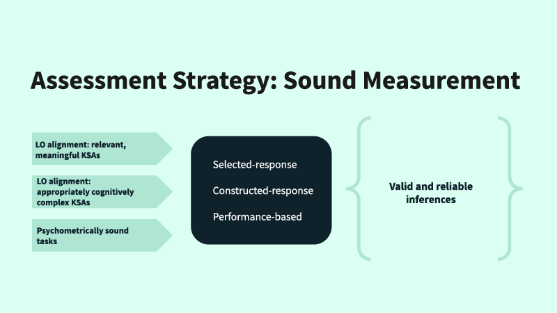 impact-assessment-lsi-community-licensed-photo.png impact-assessment-lsi-community-licensed-photo.png
