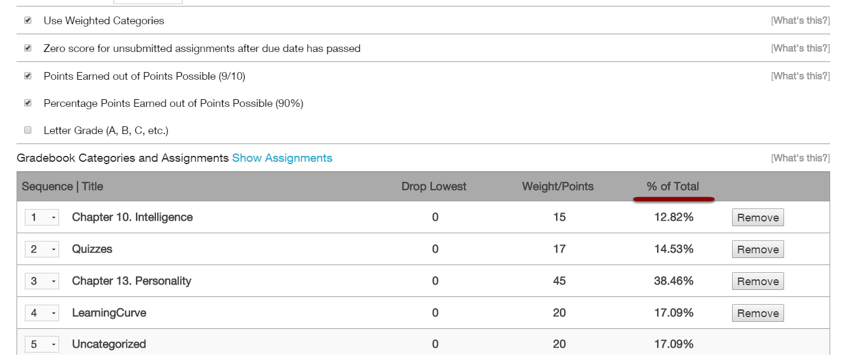 weighted grades.png