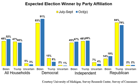 expected winner.png