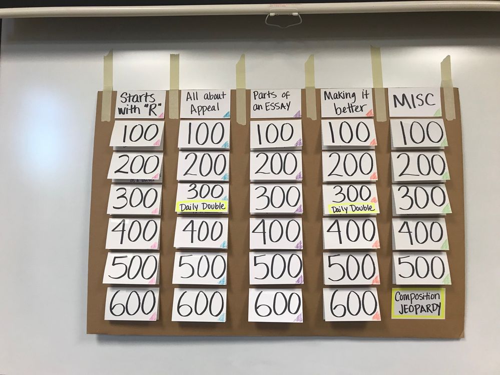 Composition Jeopardy, a homemade game board circa 2018