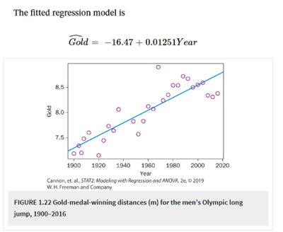 statolympics_LJ2.png