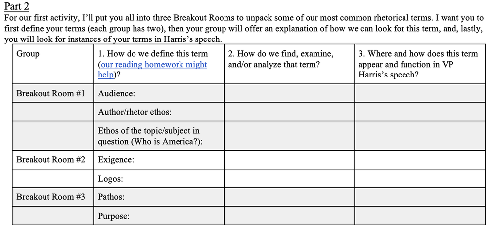 Figure 2. Grid students use for small group activities.