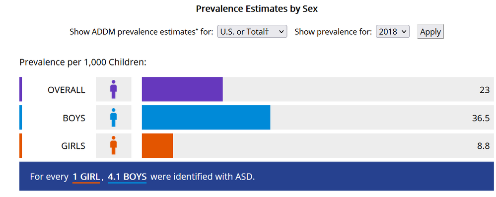 ASD2.png