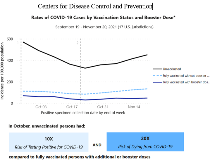 cdc.png