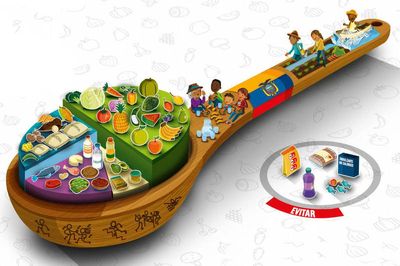 Ecuador food guide.jpg