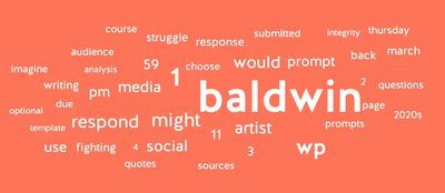 Word cloud with orange background and white letters for Writing Project 1. The most promienent word is highlighted in bold print.jpg