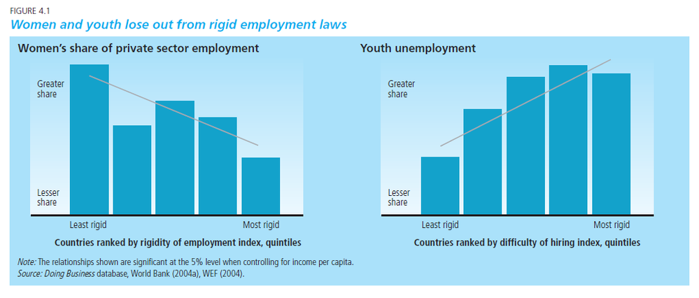 employment.png employment.png