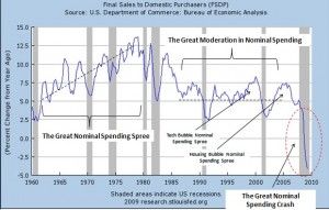 domestic-purchasers-300x191.jpg domestic-purchasers-300x191.jpg