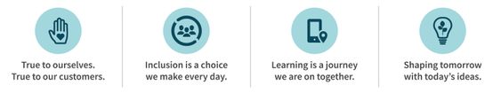 macmillanlearning-values.jpg