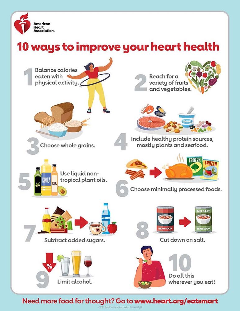 The_Ten_Ways_to_Improve_Your_Heart_Health.jpg