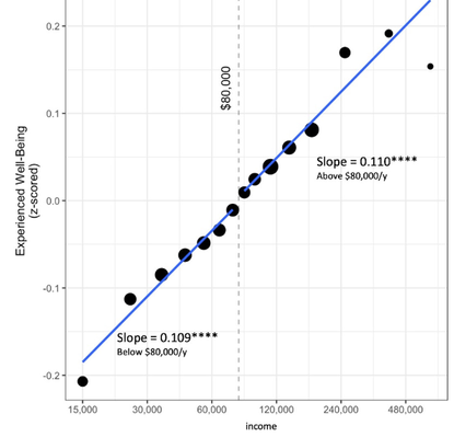 March 24 blog graph.png