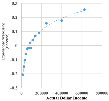 March 24 blog graph 2.png