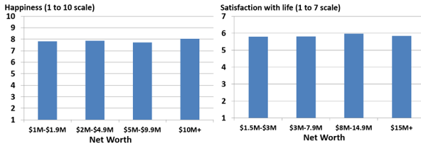 March 24 blog graph 4.png