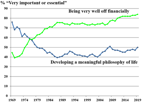 March 24 blog graph 6.png