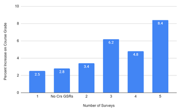 data.PNG