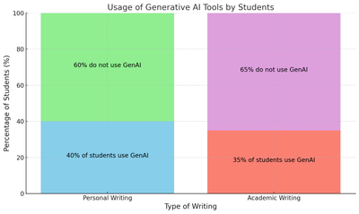 Law_viz1_1028.png