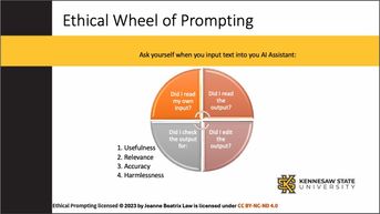 Ethical Wheel of Prompting.jpeg