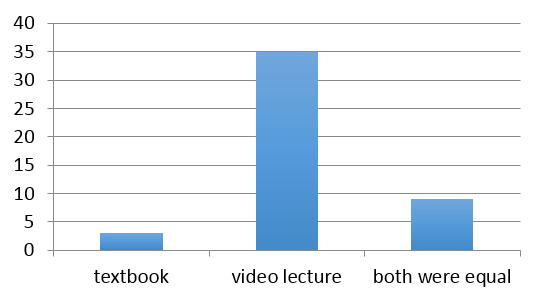 147050_zoval1.png