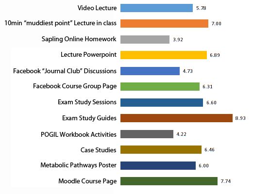 147507_technology assessment.jpg