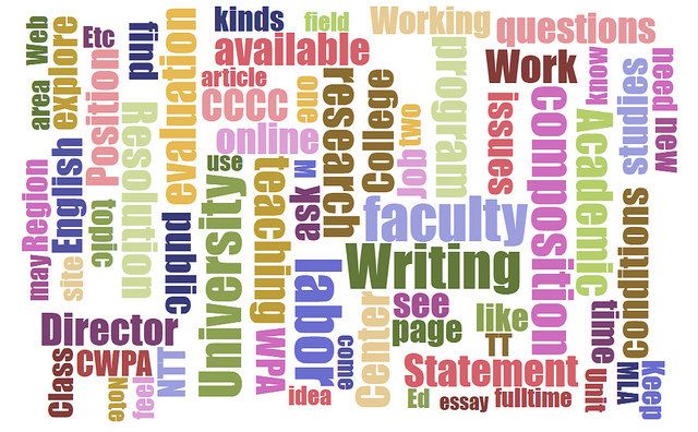 Word Cloud made from the pages of the Labor Resource Center