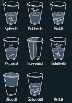 Optimism, pessimism, etc glasses.png